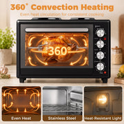 360 degree convection heating graphic for the 46L oven with close-ups of the airflow, stainless steel cavity and heat-resistant light