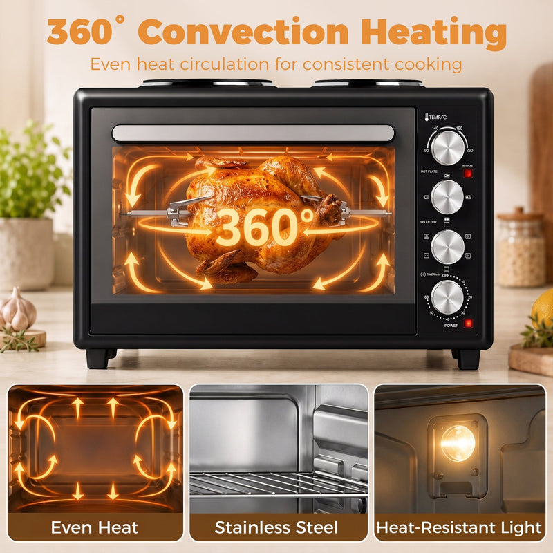 360 degree convection heating graphic for the 46L oven with close-ups of the airflow, stainless steel cavity and heat-resistant light