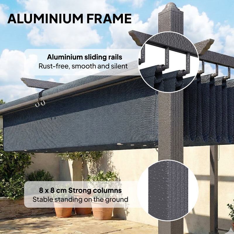 Retractable Garden Pergola with Adjustable Roof and Privacy Sides for Year Round Shelter Dark Grey