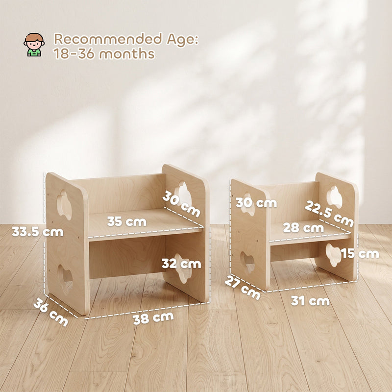 Dimensions diagram of the toddler table and chair set with 18 to 36 months age label