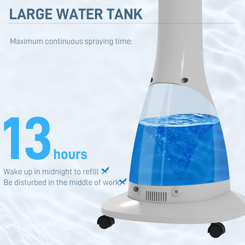 Pedestal Misting Fan with Water Spray 3 Speeds Tilt Head Oscillating