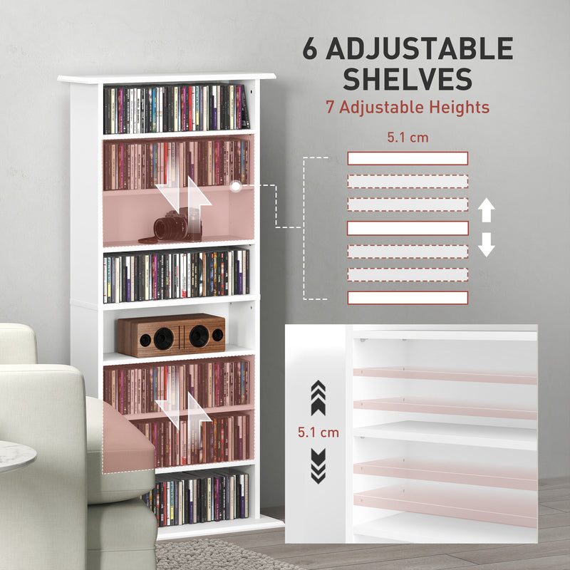 White Media Storage Cabinet Holds 360 CDs 185 DVDs or Blu-rays by Homcom