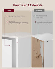 Close-up comparing the MDF back panel and sealed edges against a weaker cardboard panel