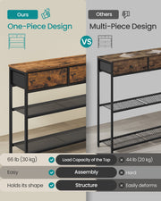 One-piece console table design compared with a multi-piece design, with 30 kg top load capacity