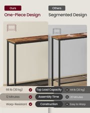 Comparison graphic of the one-piece table top against a segmented design, listing 30 kg load, 12 minute assembly and warp resistance