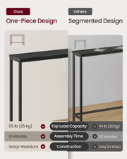 Comparison graphic of one-piece versus segmented table design showing 25 kg top load and warp resistance