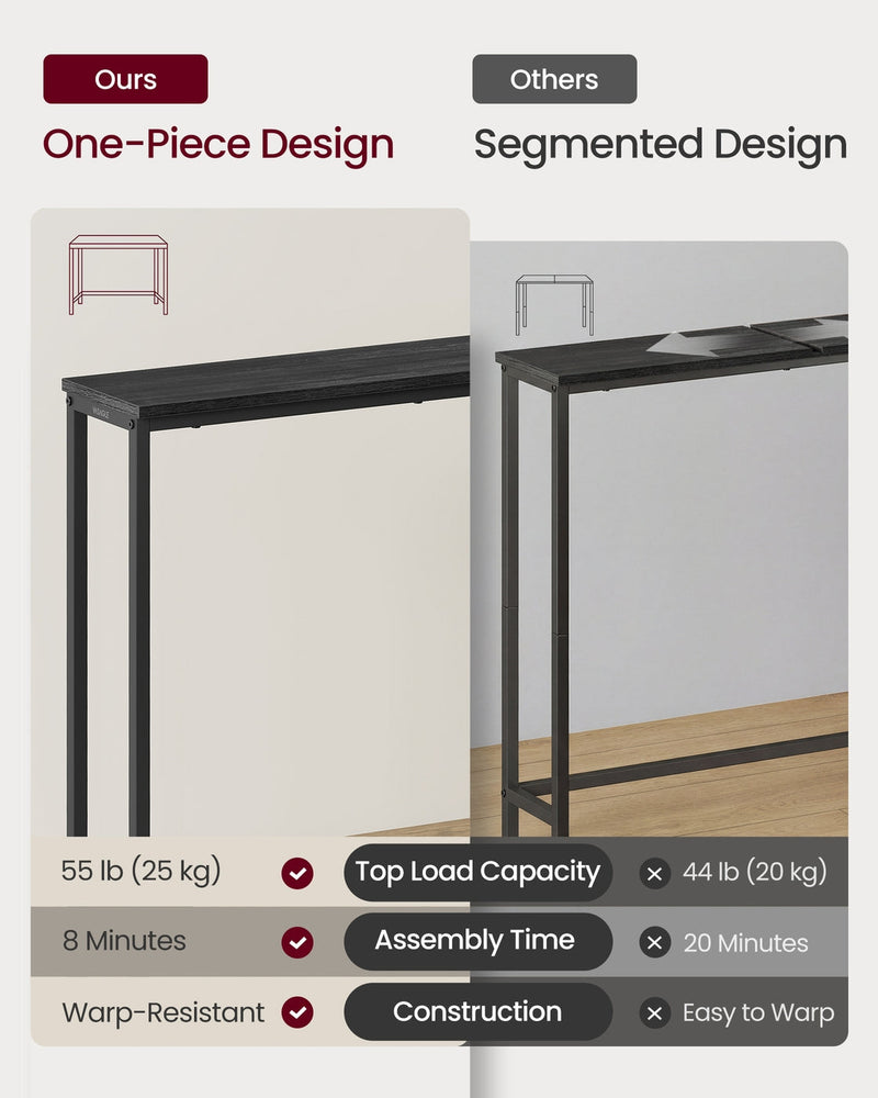 Comparison graphic of one-piece versus segmented table design showing 25 kg top load and warp resistance