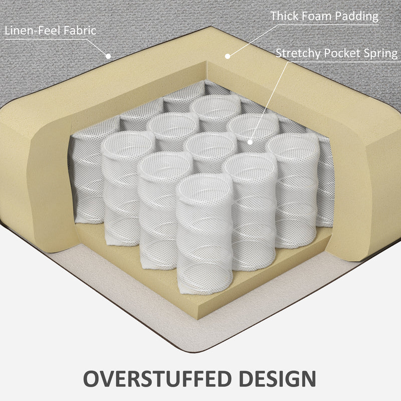 Electric Rise and Recline Chair for Elderly with Remote and Cup Holder Light Grey
