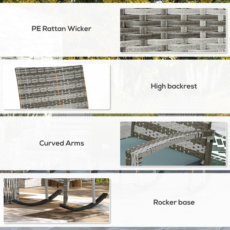 Set of 2 Rattan Garden Rocking Chairs with Cushions and Armrests for Patio Use, Light Grey