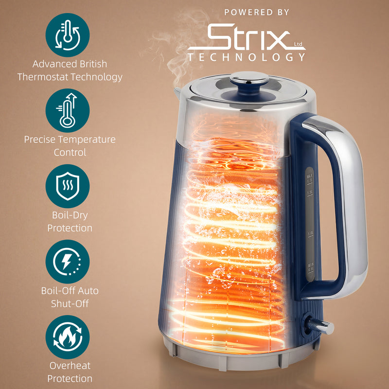Kettle and Toaster Set for Fast Breakfasts and Hot Drinks Dark Blue and Silver AOSOM