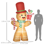 Dimensions diagram of the gingerbread man: 2.35 m high, 1.7 m wide, 0.75 m deep