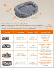 Non-slip rubber dots on the base of the dog bed