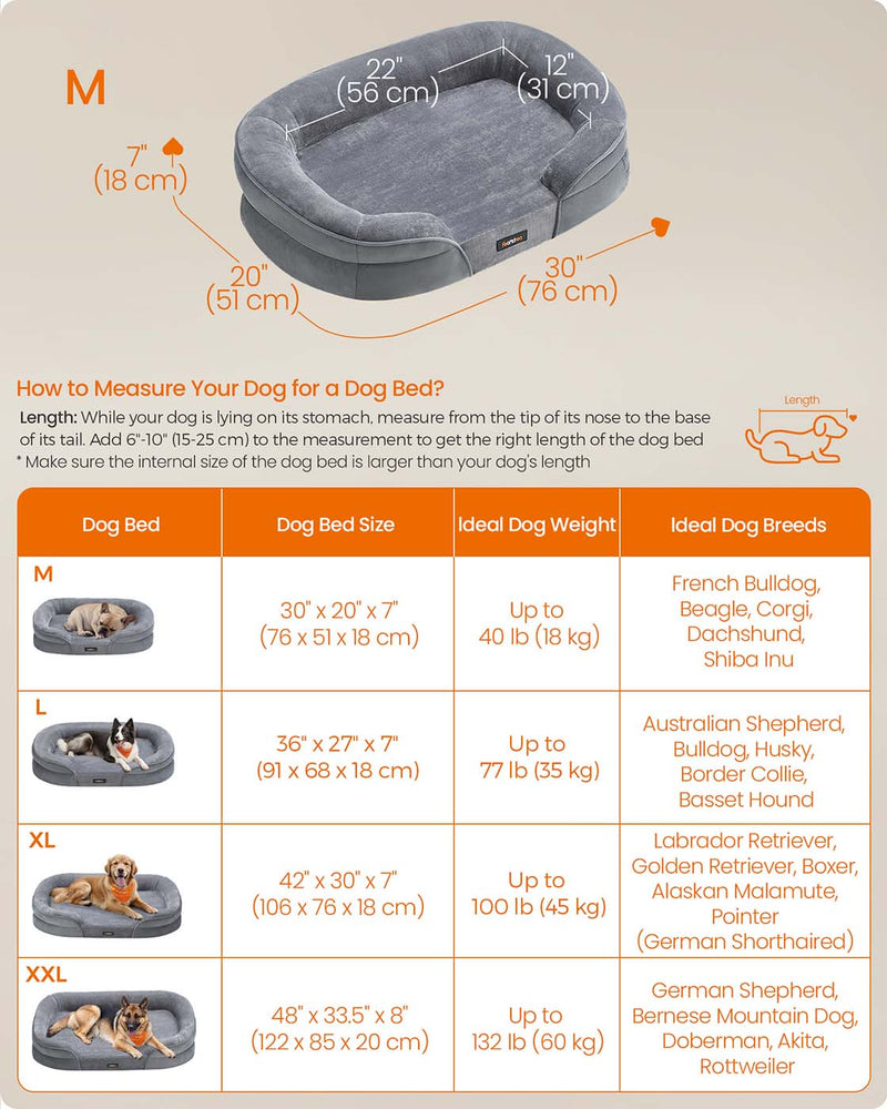 Non-slip rubber dots on the base of the dog bed