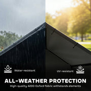 Split image showing the 420D Oxford canopy in heavy rain and in bright sunshine