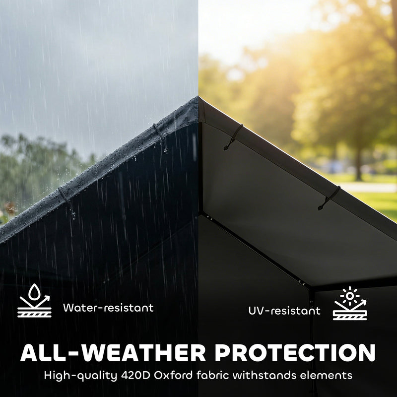 Split image showing the 420D Oxford canopy in heavy rain and in bright sunshine