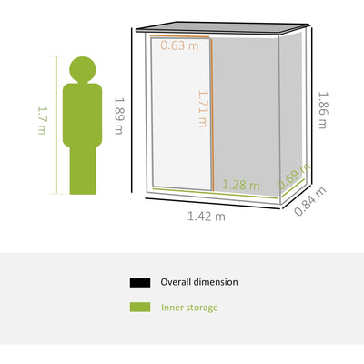 Dimension diagram giving 1.42 x 0.84 m overall and 1.28 x 0.69 m inner storage