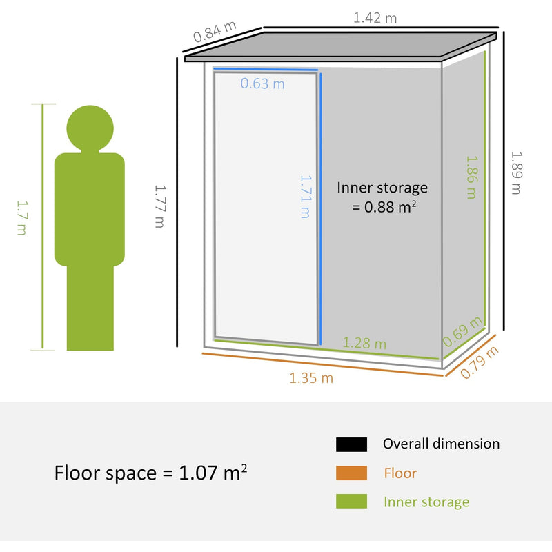 Diagram giving 0.88 square metres inner storage and 1.07 square metres floor space