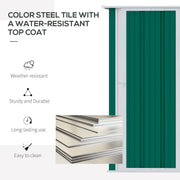 Colour steel tile panel with a water-resistant top coat and durability icons