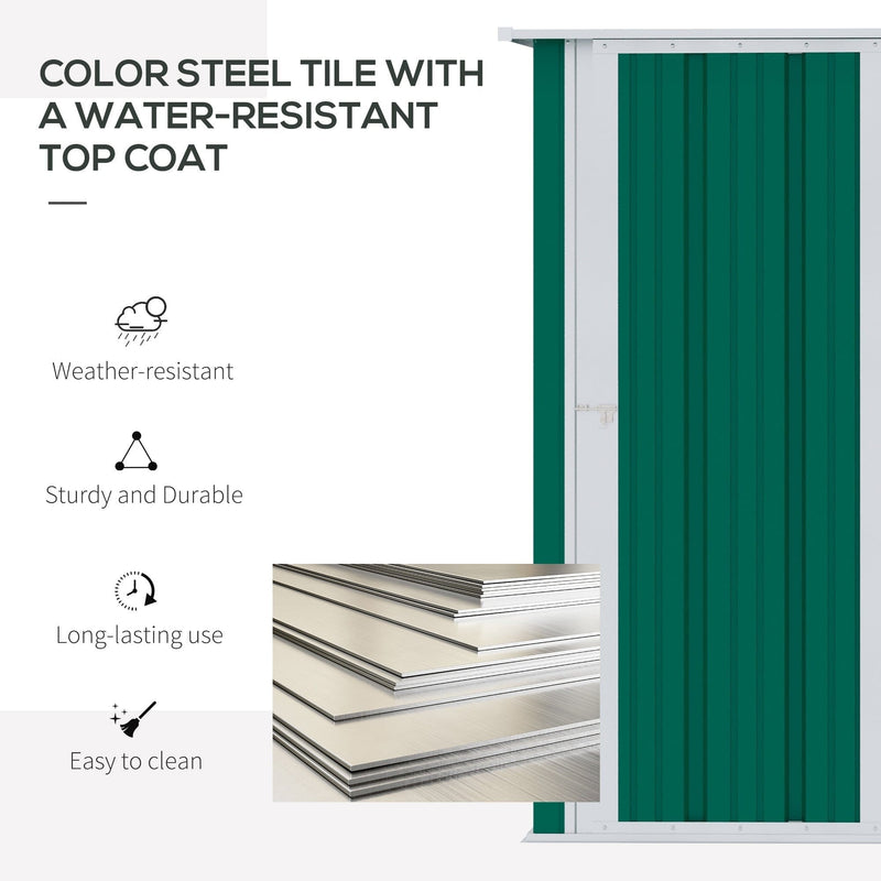 Colour steel tile panel with a water-resistant top coat and durability icons