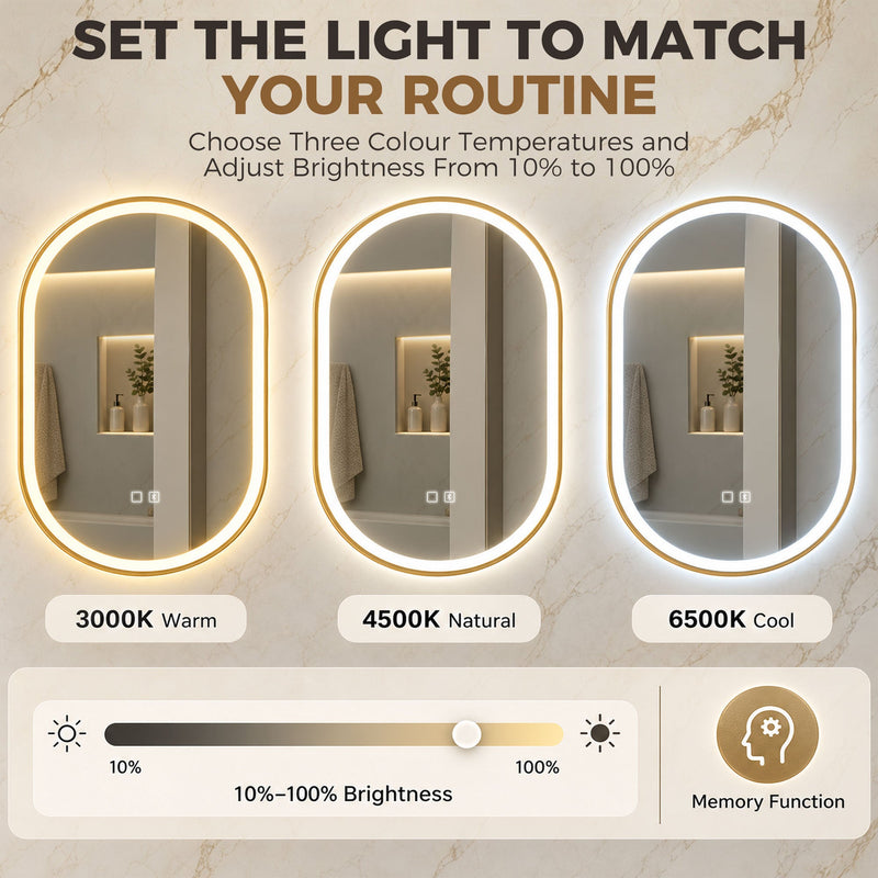 Three oval mirrors showing 3000K warm, 4500K natural and 6500K cool light with a 10% to 100% brightness scale