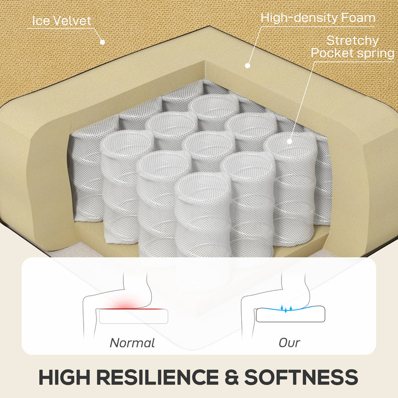 Retro Wingback Accent Chair With Button Tufting For Living Room Or Bedroom, Yellow