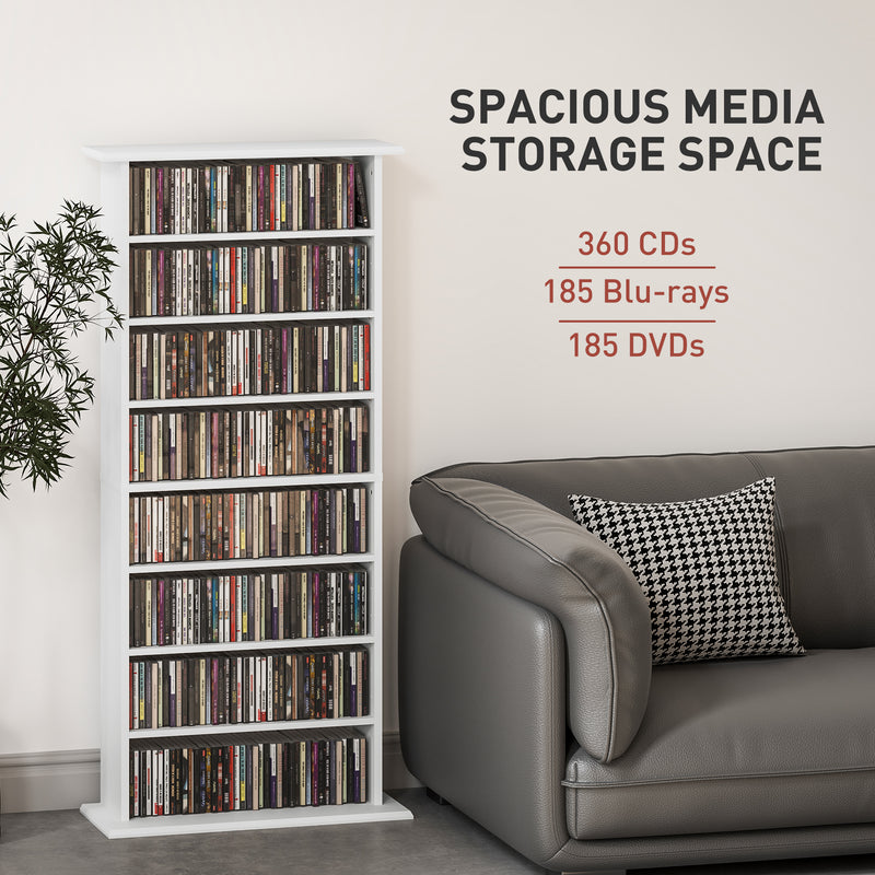 White Media Storage Cabinet Holds 360 CDs 185 DVDs or Blu-rays by Homcom