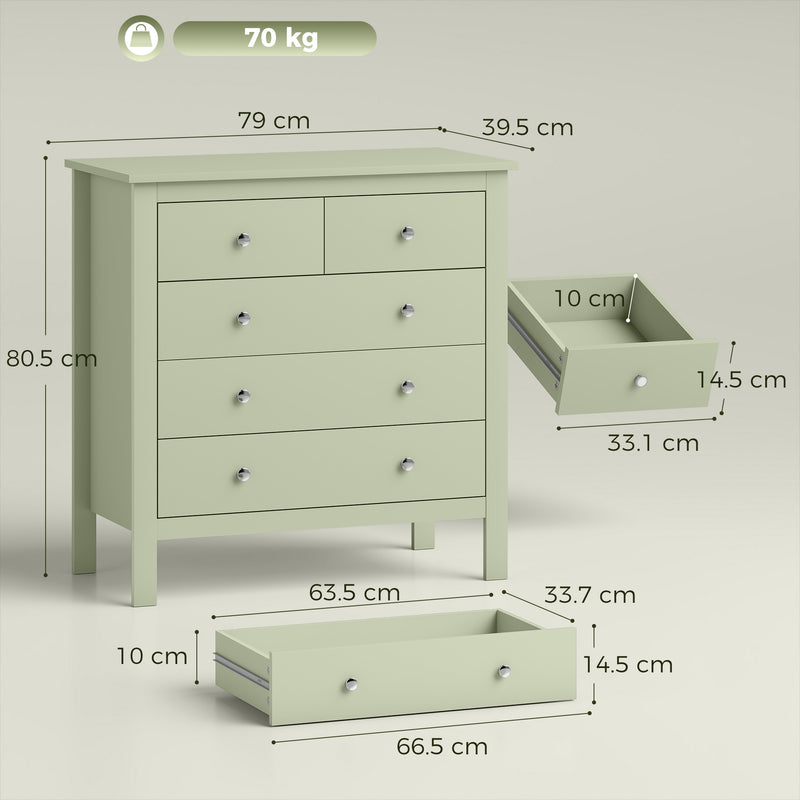Chest of Drawers with 5 Wide Storage Drawers for Organising Bedroom Clothes Sage Green