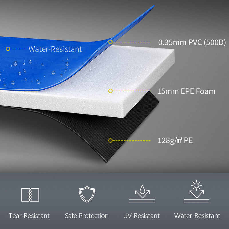 Trampoline Safety Pad for 12ft Round Frame Prevents Bumps and Scrapes Multicolour AOSOM