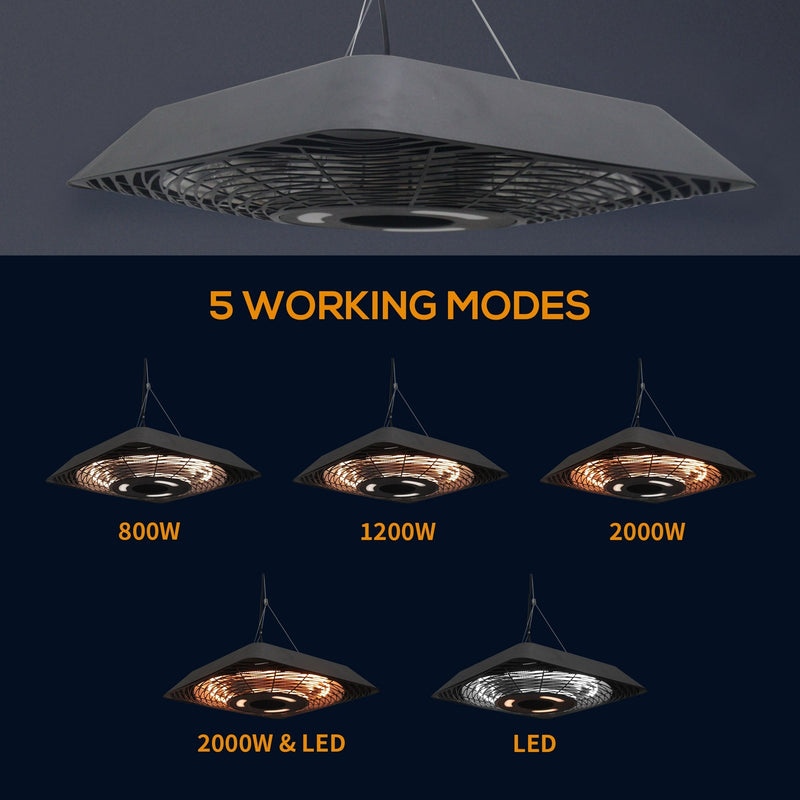 Diagram showing 5 working modes: 800W, 1200W, 2000W, 2000W with LED, and LED only