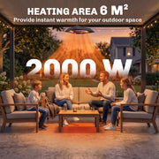 Family gathered on a covered patio warmed by the 2000W heater, heating area around 6 square metres
