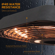Close-up showing IP45 water resistance and the aluminium cover