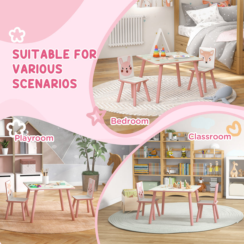 Kids Table and Chair Set with Easel and Storage Baskets for Arts and Crafts Pink AOSOM
