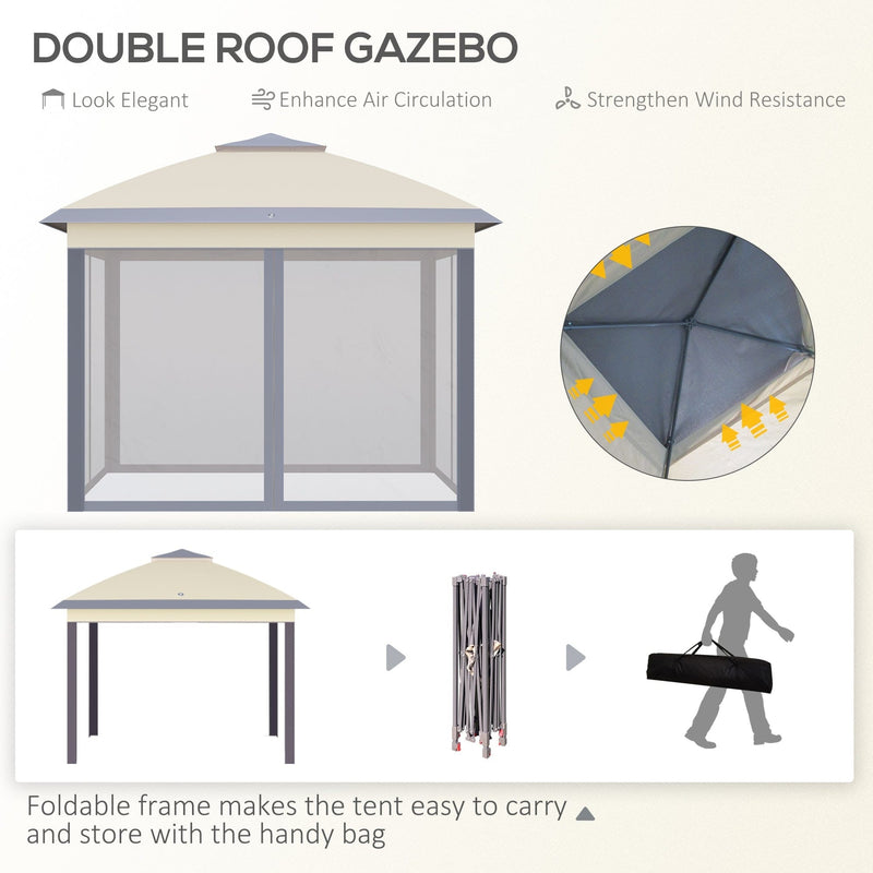 Panel explaining the double roof airflow and the frame folding into a carry bag