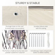 Close-ups of the roof drainage hole, Oxford cloth, steel frame, guy ropes and ground stakes