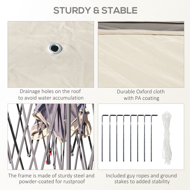 Close-ups of the roof drainage hole, Oxford cloth, steel frame, guy ropes and ground stakes