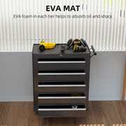 Black 5 Drawer Steel Tool Chest With Wheels And Lock For Garage Or Workshop Storage