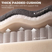 Cutaway of the thick padded cushion with chenille top, foam and pocket springs