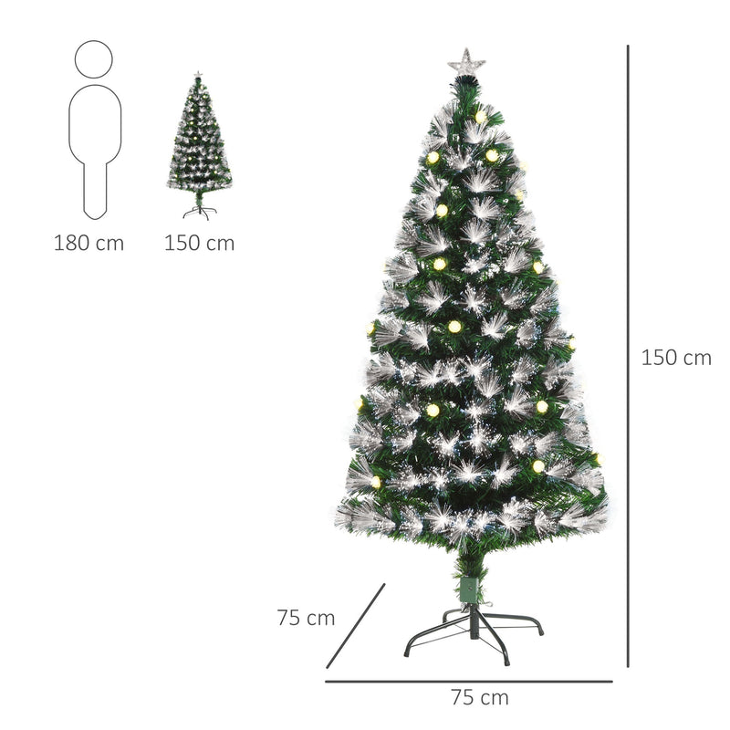 Dimensions diagram showing the 5ft tree at 150 cm high and 75 cm wide next to a 180 cm human silhouette