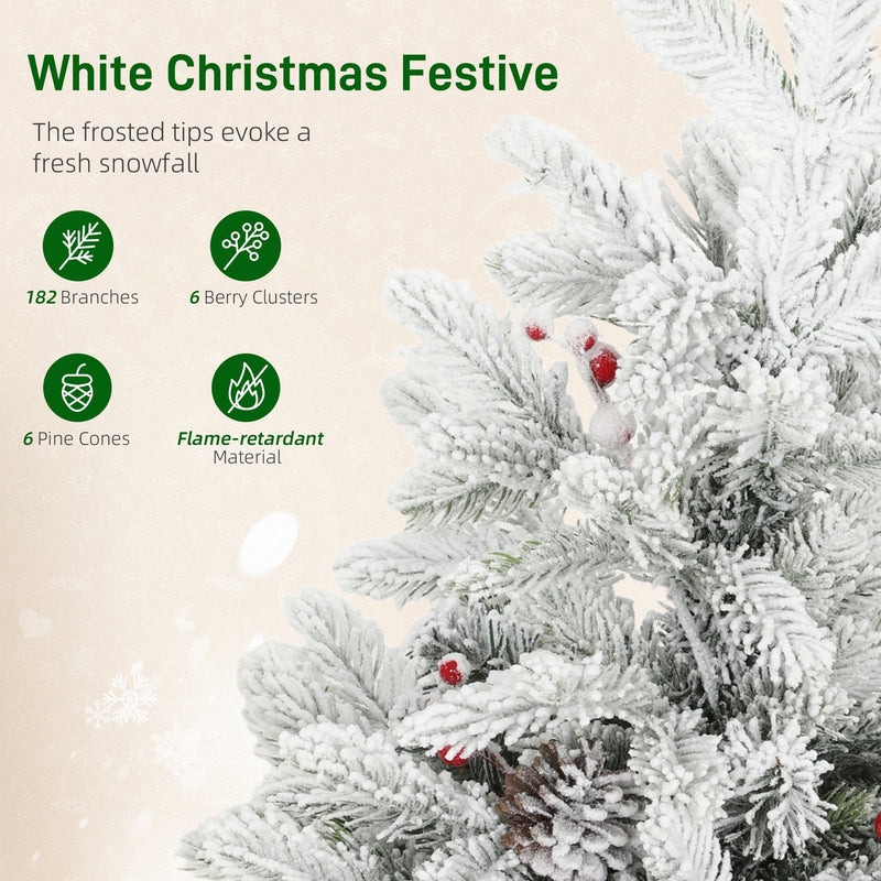 Feature graphic for frosted branches showing 182 tips, 6 berry clusters and 6 pine cones