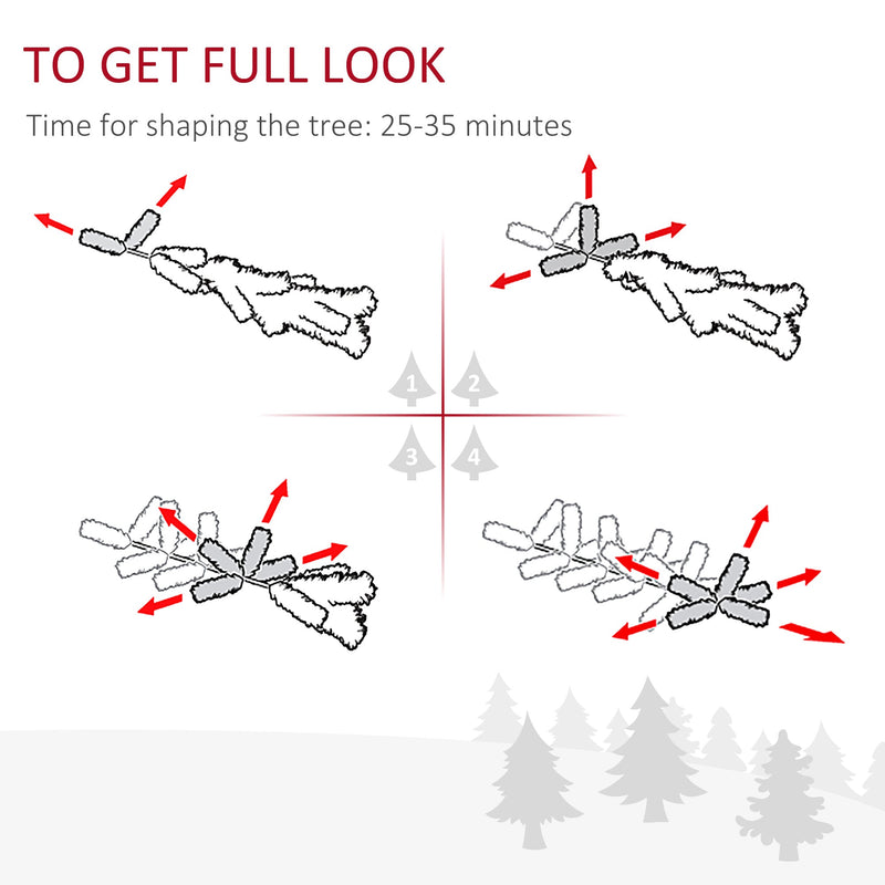 Diagram showing how to shape the branches of the 7ft tree, 25-35 minutes