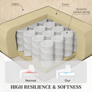 Beige 45 Degree Electric Riser and Recliner Armchair for Comfort and Support by HOMCOM