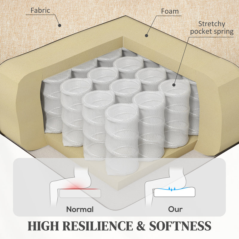 Beige 45 Degree Electric Riser and Recliner Armchair for Comfort and Support by HOMCOM