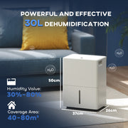 30L Clothes Dryer Dehumidifier Energy Efficient White by HOMCOM