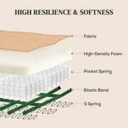 Light Brown Manual Reclining Chair with Footrest 140Â° Adjustable by HOMCOM