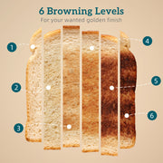 Green Retro Kettle and Toaster Set with Adjustable Temperature Ideal for Breakfast