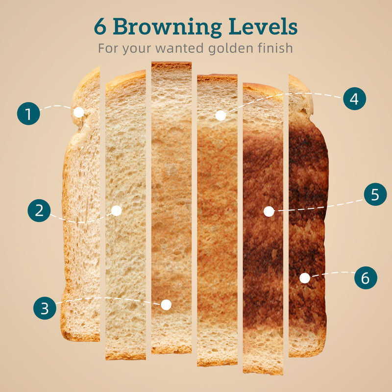 Green Retro Kettle and Toaster Set with Adjustable Temperature Ideal for Breakfast