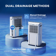 Portable Dehumidifier with Air Purifier and 5 Modes for Home and Laundry Use, White