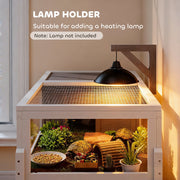 Close-up showing the lamp holder fitted above the enclosure, with a note that the lamp is not included