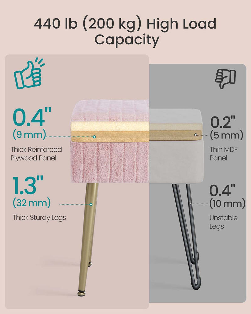 Comparison showing the 9 mm reinforced plywood panel and 32 mm thick legs