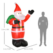 Dimensions diagram of the Santa: 240 cm high, 140 cm wide and 100 cm deep, beside a 6ft figure